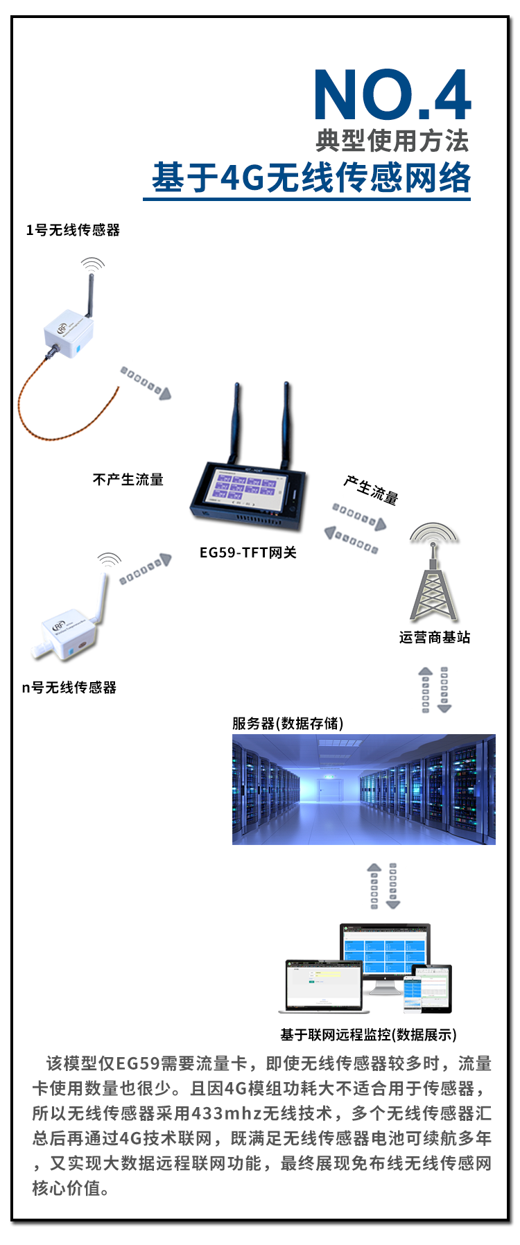 59网关-原理图_04