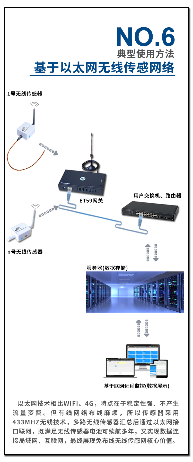 59网关-原理图_06