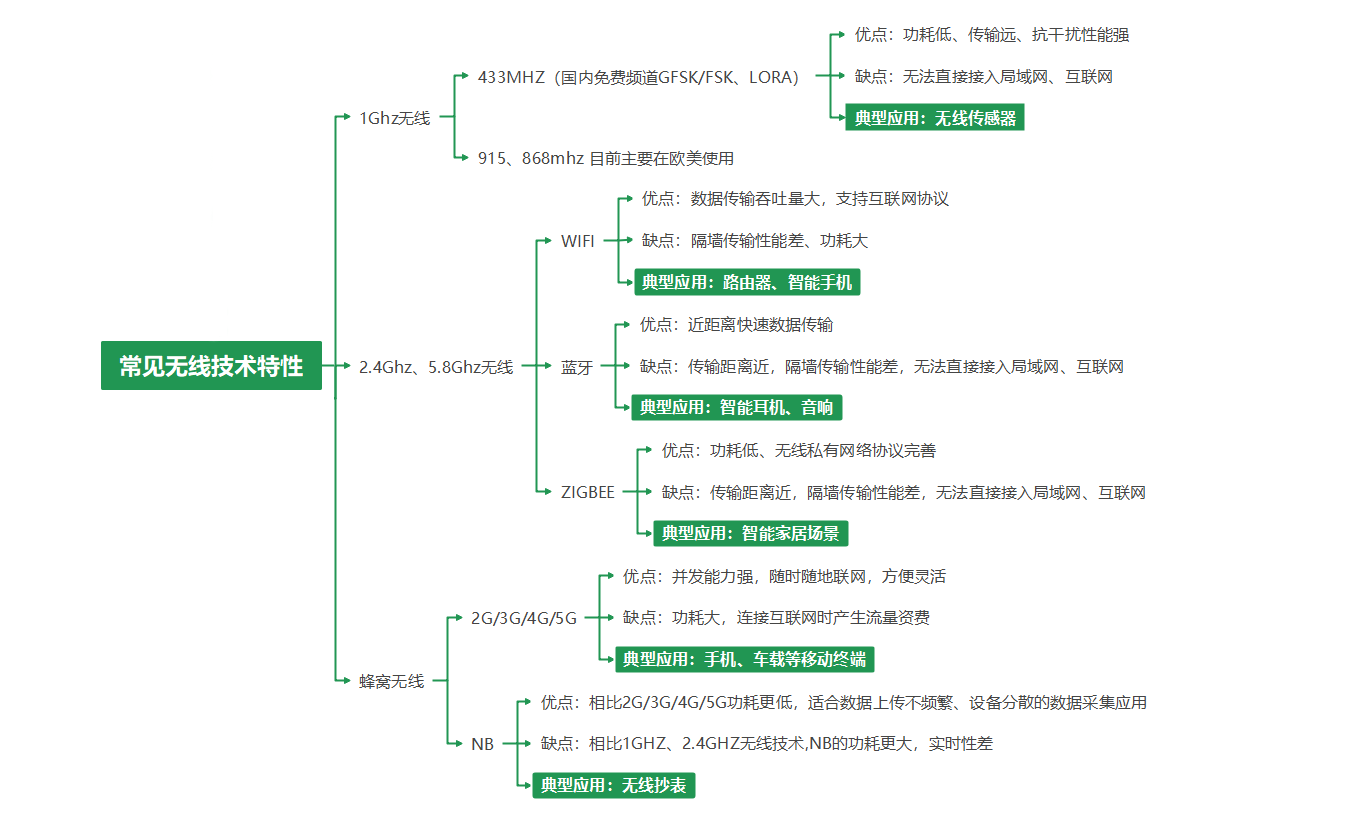 QQ图片20220804082452