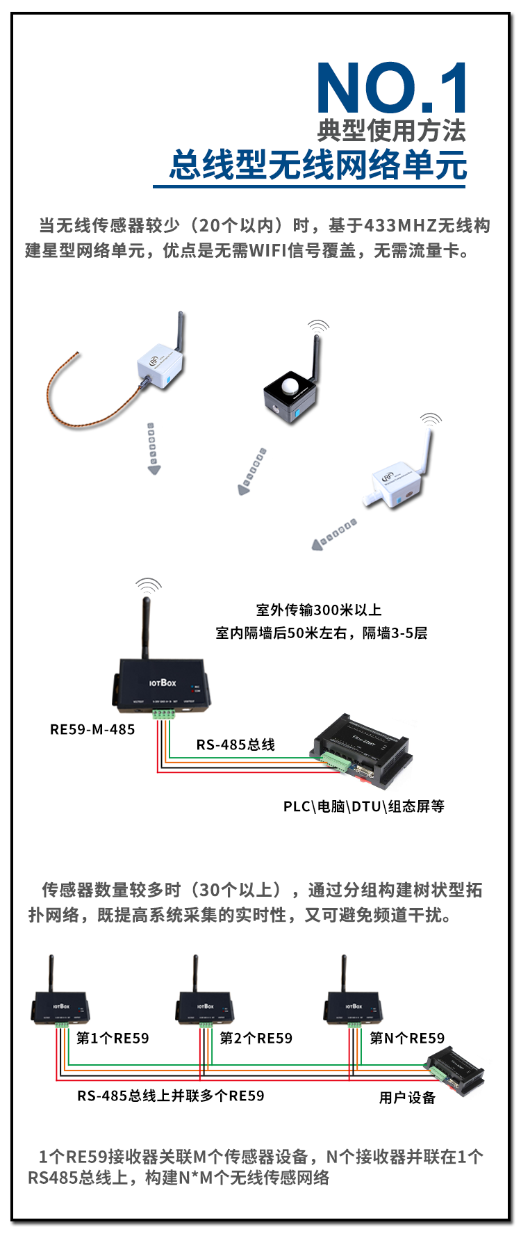 RE59原理图_01