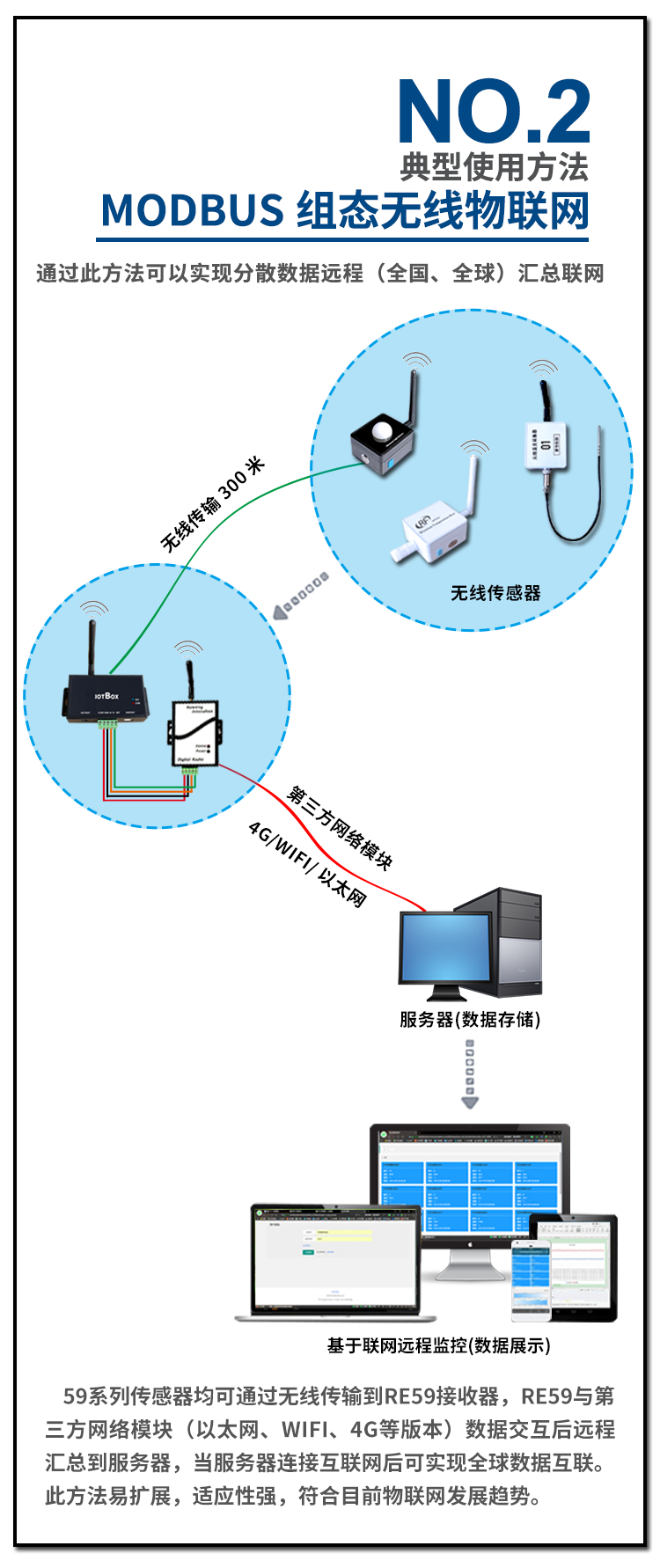 RE59原理图_02